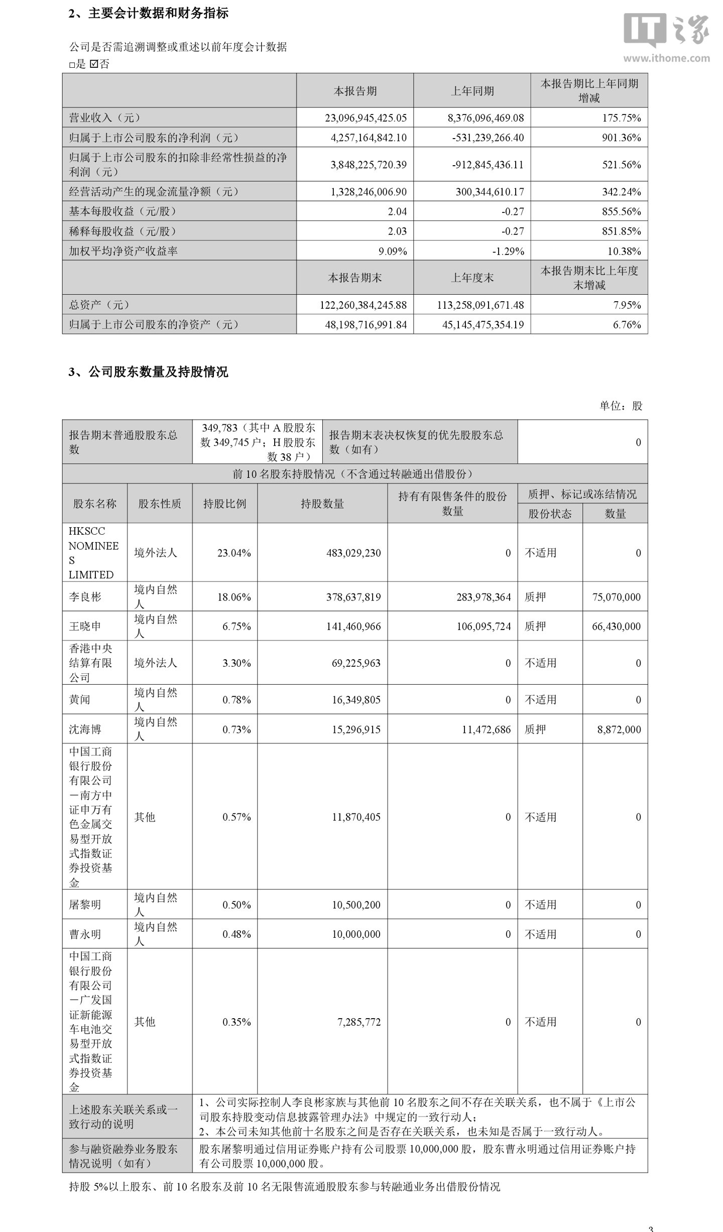 《星际争霸》职业选手赛前训练场景 - 狗子28平台